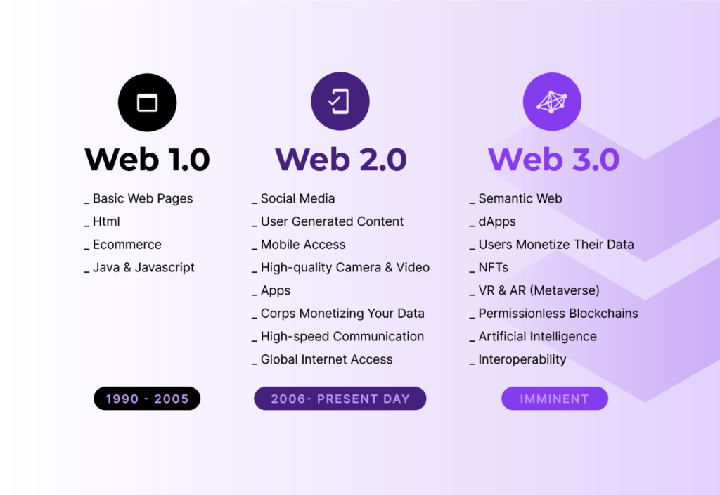 Zoho Advanced Partner